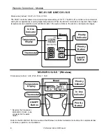 Preview for 6 page of Rinnai R50LSI Operation And Installation Manual