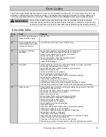 Preview for 13 page of Rinnai R50LSI Operation And Installation Manual