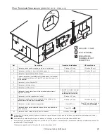 Preview for 29 page of Rinnai R50LSI Operation And Installation Manual