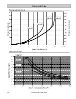 Preview for 38 page of Rinnai R50LSI Operation And Installation Manual