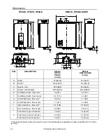 Preview for 40 page of Rinnai R50LSI Operation And Installation Manual