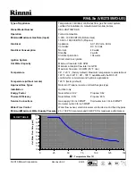 Rinnai R94LSe Specification предпросмотр