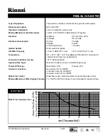 Preview for 1 page of Rinnai R98LSe Specifications