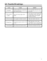 Preview for 17 page of Rinnai RB-3311D-GBS Instruction Manual