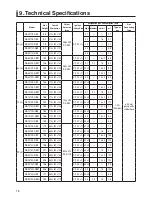 Preview for 18 page of Rinnai RB-3311D-GBS Instruction Manual