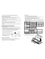 Preview for 4 page of Rinnai RB-7502D-SSS Instruction Manual