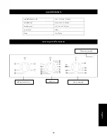 Предварительный просмотр 45 страницы Rinnai RBO-55TIX Operation & Installation Manual