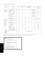 Предварительный просмотр 48 страницы Rinnai RBO-55TIX Operation & Installation Manual