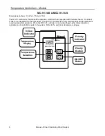 Preview for 6 page of Rinnai RC80E Operation And Installation Manual