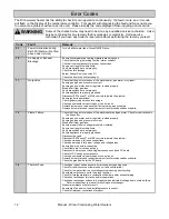 Preview for 12 page of Rinnai RC80E Operation And Installation Manual