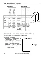 Preview for 48 page of Rinnai RC80E Operation And Installation Manual