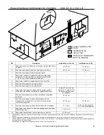 Preview for 57 page of Rinnai RC80E Operation And Installation Manual