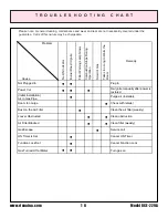 Preview for 18 page of Rinnai RCE-229A Owner'S Operation And Installation Manual