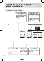 Предварительный просмотр 22 страницы Rinnai RDT-42-CH-W Operating Instructions Manual