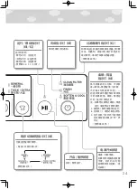 Предварительный просмотр 25 страницы Rinnai RDT-42-CH-W Operating Instructions Manual