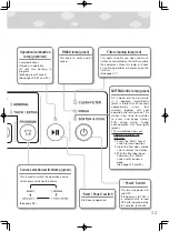 Предварительный просмотр 23 страницы Rinnai RDT-62-RM-S Operating Instructions Manual