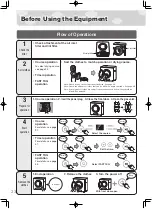 Предварительный просмотр 24 страницы Rinnai RDT-62-RM-S Operating Instructions Manual