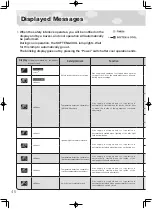 Предварительный просмотр 46 страницы Rinnai RDT-62-RM-S Operating Instructions Manual