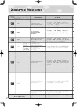 Предварительный просмотр 48 страницы Rinnai RDT-62-RM-S Operating Instructions Manual