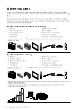 Preview for 4 page of Rinnai RDV2320CN/L Installation Manual