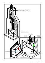 Preview for 15 page of Rinnai RDV2320CN/L Installation Manual