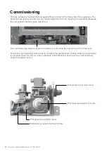 Preview for 22 page of Rinnai RDV2320CN/L Installation Manual