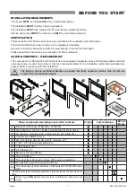 Предварительный просмотр 7 страницы Rinnai RDV600ER Installation Manual