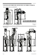 Preview for 15 page of Rinnai RDV600ER Installation Manual