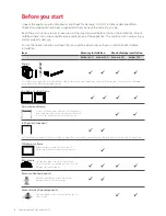 Предварительный просмотр 4 страницы Rinnai RDV600L Installation Manual