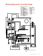 Предварительный просмотр 29 страницы Rinnai RDV600L Installation Manual