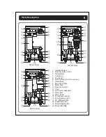 Preview for 9 page of Rinnai REI-AP Series Operation & Installation Manual