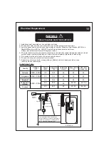 Preview for 11 page of Rinnai REI-AP Series Operation & Installation Manual