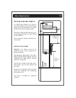 Preview for 12 page of Rinnai REI-AP Series Operation & Installation Manual