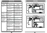 Предварительный просмотр 7 страницы Rinnai REI-E380NP-B-WH Instructions For Use, Installation, And Connection