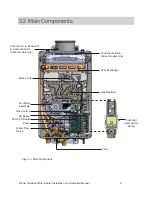 Preview for 9 page of Rinnai REP160e Installation And Operation Manual