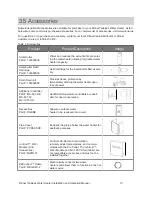 Preview for 13 page of Rinnai REP160e Installation And Operation Manual