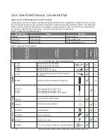 Preview for 26 page of Rinnai REP160e Installation And Operation Manual