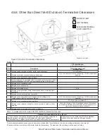 Preview for 30 page of Rinnai REP160e Installation And Operation Manual