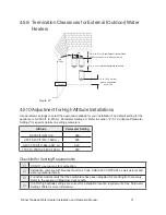 Preview for 31 page of Rinnai REP160e Installation And Operation Manual