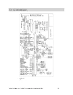 Preview for 65 page of Rinnai REP160e Installation And Operation Manual