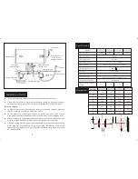 Preview for 5 page of Rinnai RES-ED4100H-W Instruction Manual