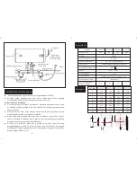 Preview for 11 page of Rinnai RES-ED4100H-W Instruction Manual