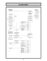 Preview for 32 page of Rinnai REU-1110FFU(F)-E Installation And User Manual