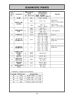 Preview for 34 page of Rinnai REU-1110FFU(F)-E Installation And User Manual