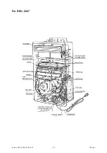 Preview for 15 page of Rinnai REU-2007W Service Manual