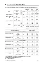 Preview for 17 page of Rinnai REU-2007W Service Manual