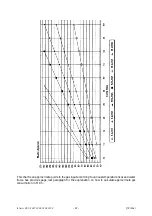 Preview for 27 page of Rinnai REU-2007W Service Manual