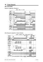 Preview for 31 page of Rinnai REU-2007W Service Manual