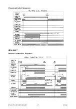 Preview for 32 page of Rinnai REU-2007W Service Manual