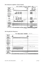 Preview for 33 page of Rinnai REU-2007W Service Manual